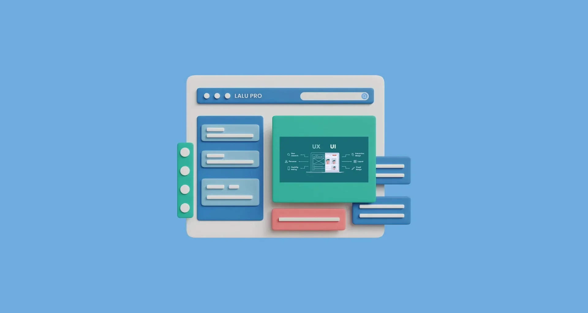 apa itu pengalaman pengguna atau ux
